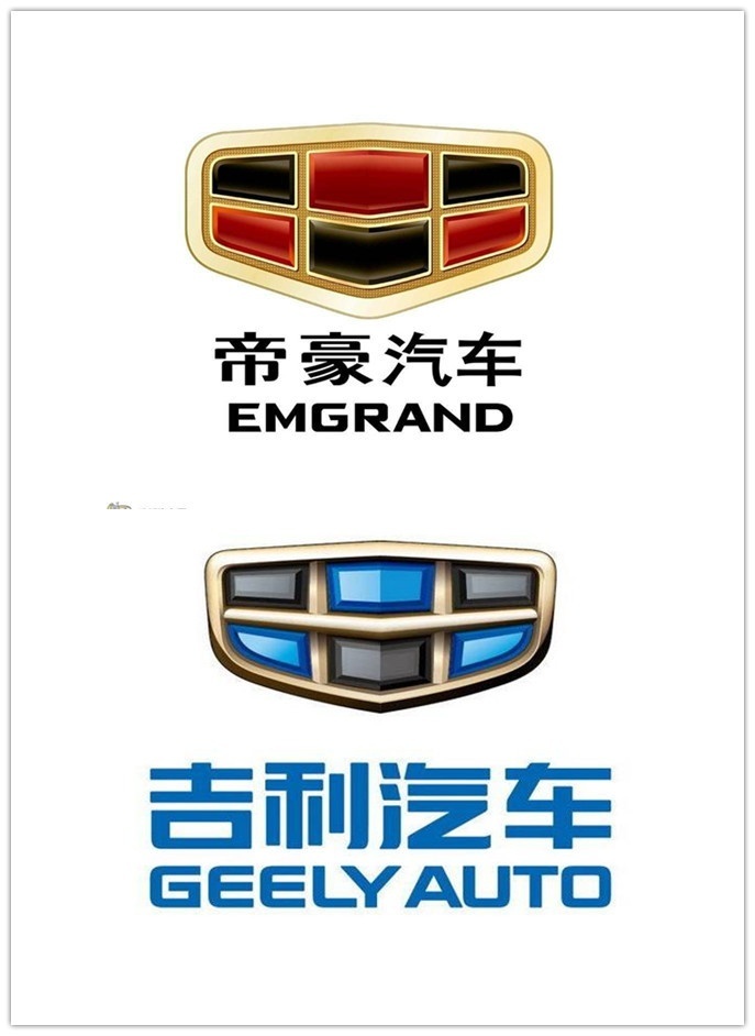 一言不合就买买买，扒一扒吉利汽车发展史