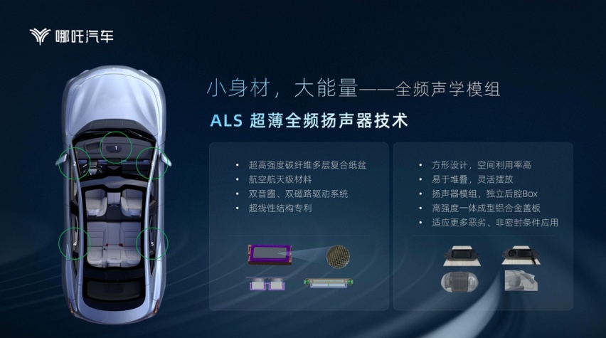 哪吒S 720°定制环绕音响，随时随地开启影院级声场体验
