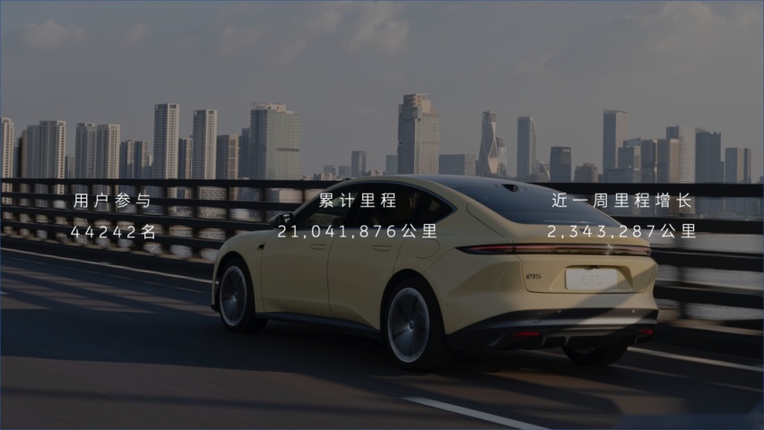 蔚来，价格战中的「逆行者」？