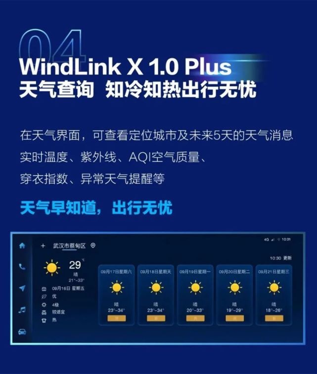 小鹏P5借OTA实现城市领航辅助，10大品牌近20款车型一键换新车