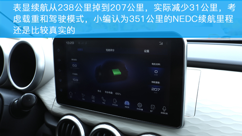 来自蜂巢能源的硬支撑，长城欧拉R1