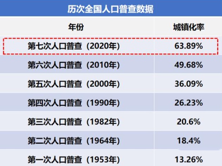 新能源“骗局”坑害无数货运司机！靠什么整顿行业乱象？