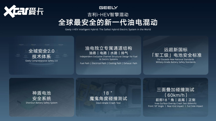 吉利i-HEV智擎混动技术正式发布，重新定义新一代油电混动