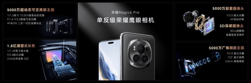 荣耀Magic6系列发布，荣耀任意门开启应用生态全新体验