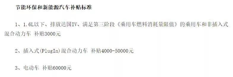 从几何A和AION S来看，后补贴时代的新能源汽车该何去何从