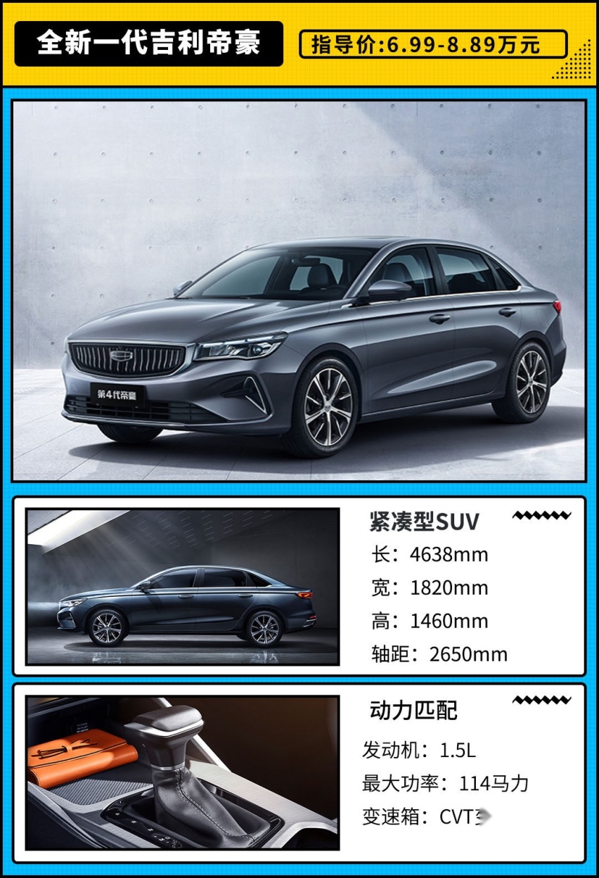 全球销量325万辆！6.99万起 全新一代帝豪就该这么选！