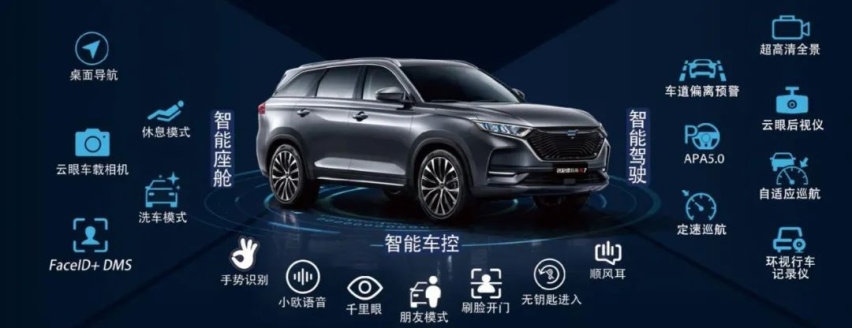 欲连任“当红一代三好生”，2021款长安欧尚X7实力几何？