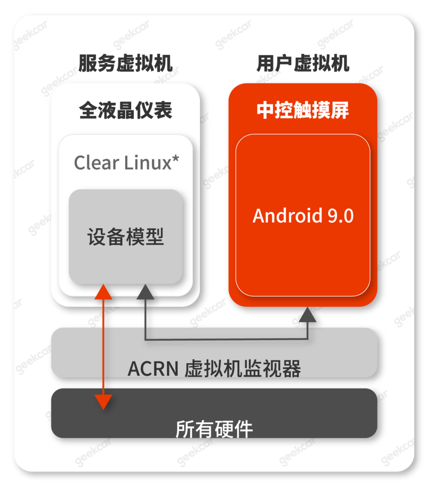 试驾星途 LX：工程师与艺术家造出的「智感美学」