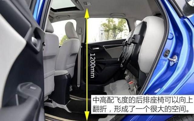最受欢迎合资小型车，为什么是广汽本田飞度？