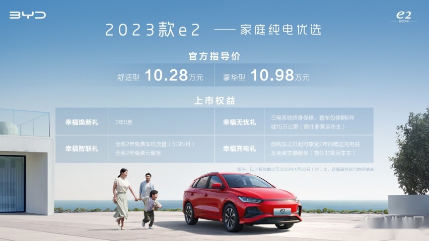 售价10.28-10.98万元 2023款比亚迪e2正式上市