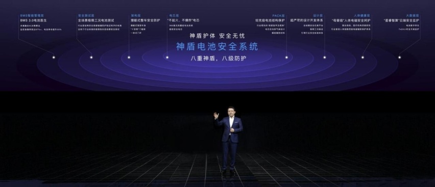 搭载神盾电池，实现电混引擎44.26%的热效率，吉利银河许下未来