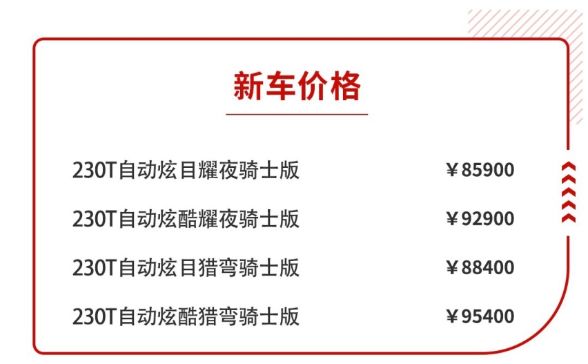 8.59万起全车专属运动套件，这款新车刚刚上市！