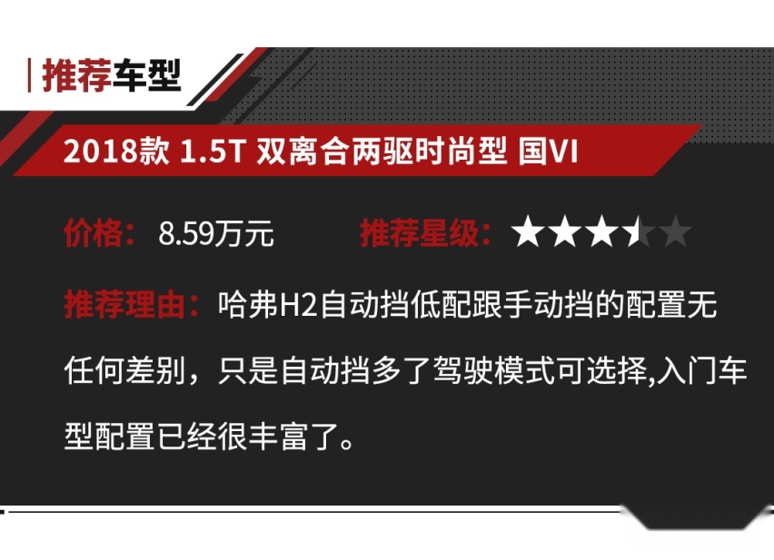 5万能买到的SUV，实力竟然还不错？还敢说自己没钱买吗？