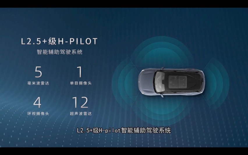 恒驰5预售10来天订单近4万，15天内还可退车退款，真要翻盘了？