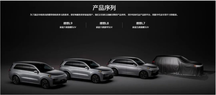 30万元内大五座，理想L6谍照曝光，提前锁定爆款？
