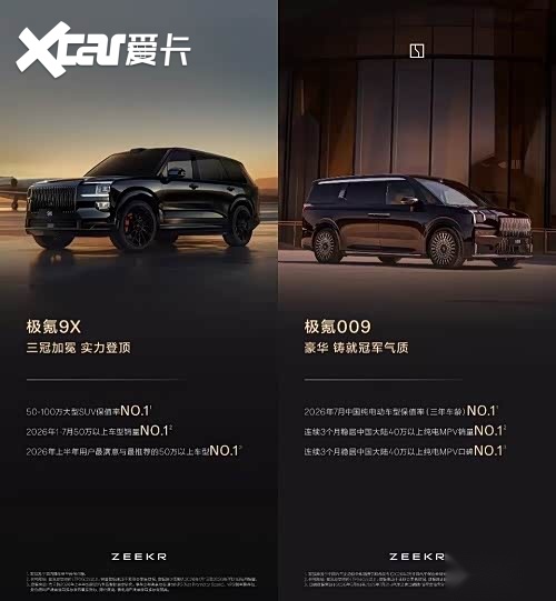 长风破浪正当时:极氪8月交付新车36981辆,同比增长109.8%