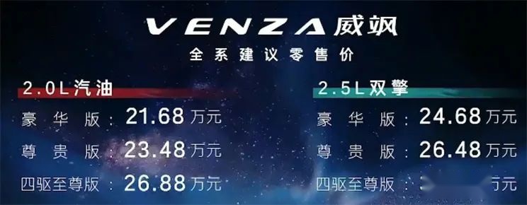 这台30万落地的丰田，除了颜值还有这些亮点