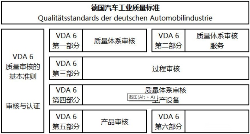还没买车的别着急！这款高颜值溜背家轿即将上市！
