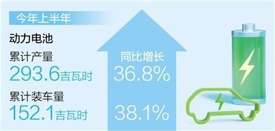 国产三大“核心技术” ，外企虎视眈眈，能助力中国“弯道超车”？