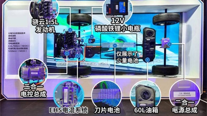 工科女答网友问｜比亚迪DM-i和DM-p有什么不同？如何选？