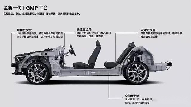HSMART+战略持续落地 “技术现代”下的品牌蜕变