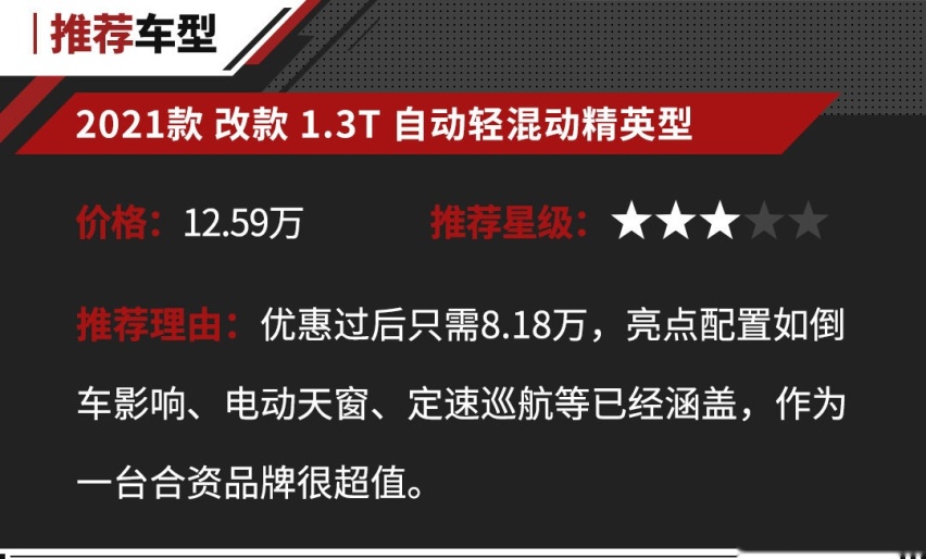 油耗最低5.6L！这些大牌轿车10万就落地 还让不让对手活了？