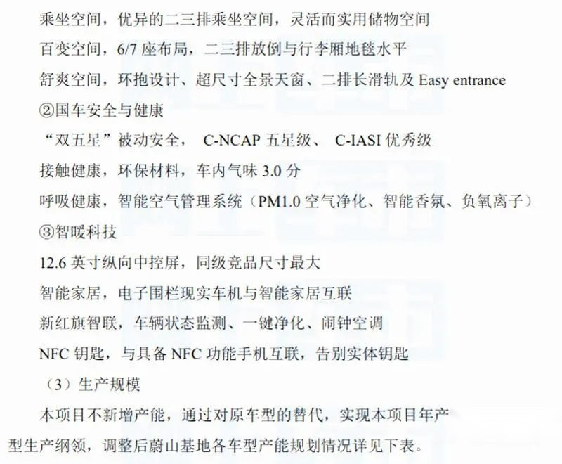 红旗HS6内饰谍照曝光、丰田世纪将推SUV …