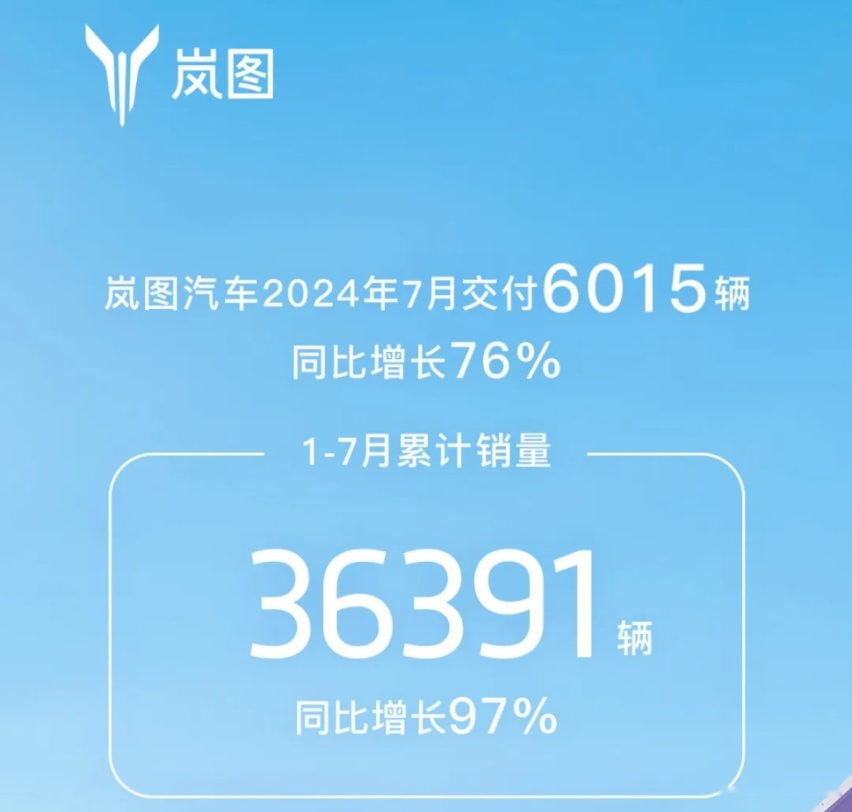 901km续航，800V+5C超充，岚图知音或将卖爆？