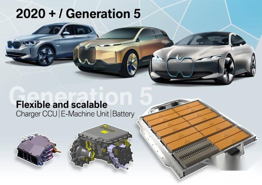 可能是 Model 3 最强的对手 详解宝马 i4 概念车