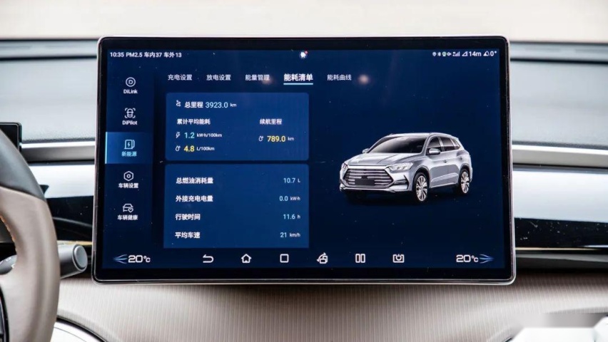 实测宋Pro DM-i：电耗低至10.2kWh/100km，馈电油