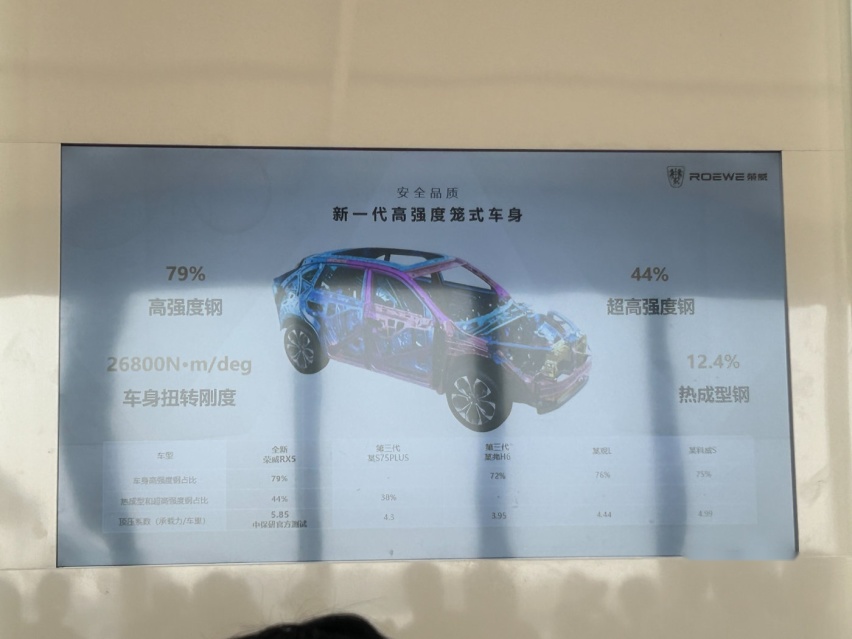 品质升级以一敌四，试驾12万级SUV新卷王全新荣威RX5