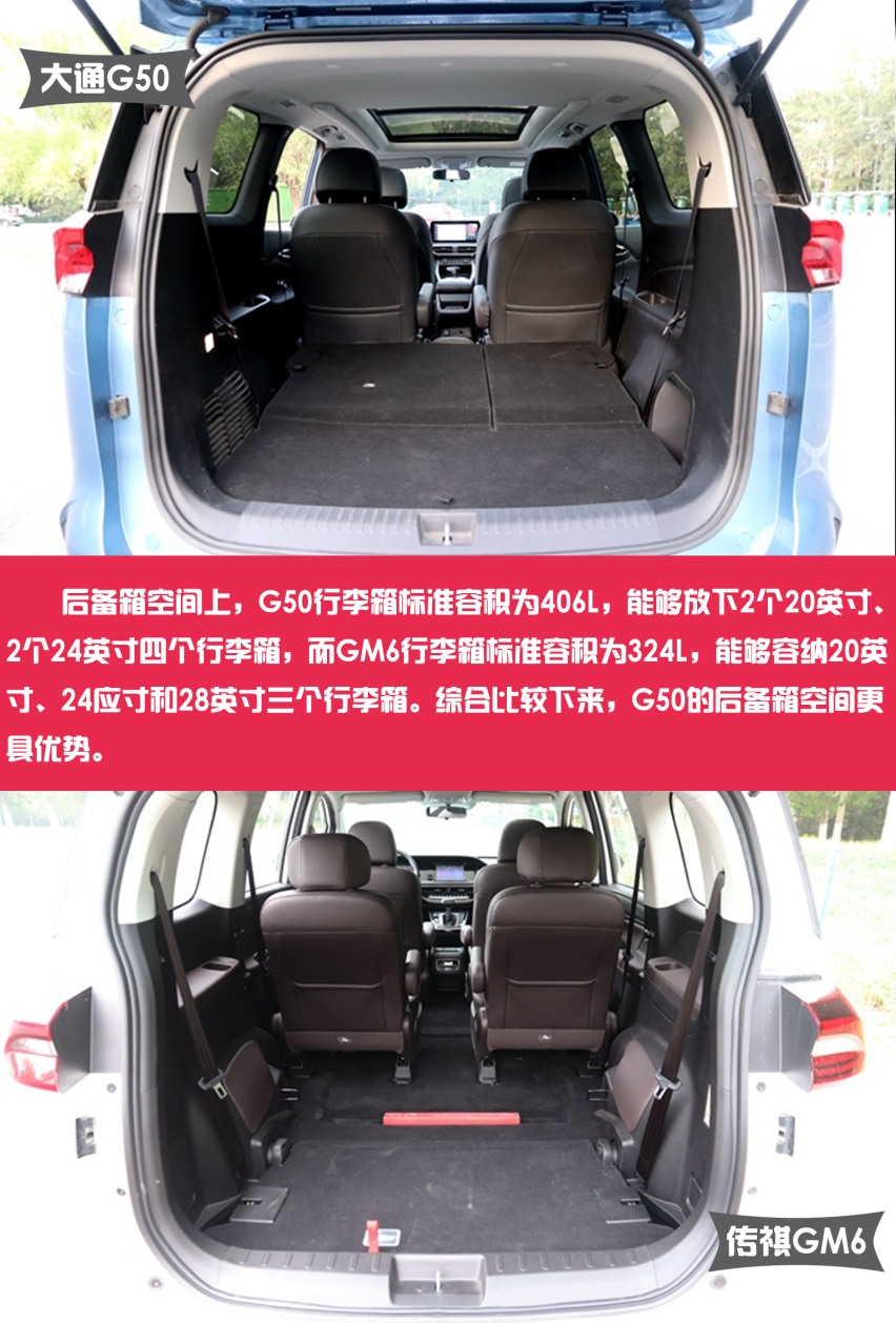 狭路相逢 大通G50和传祺GM6谁才是优质之选？