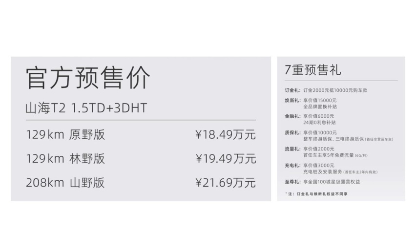 混动版旅行者18.49万起，捷途山海T2开启预售