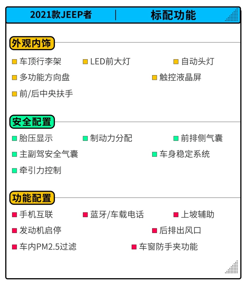 美系SUV新作！动力接近奔驰 居然只售13.98万起！