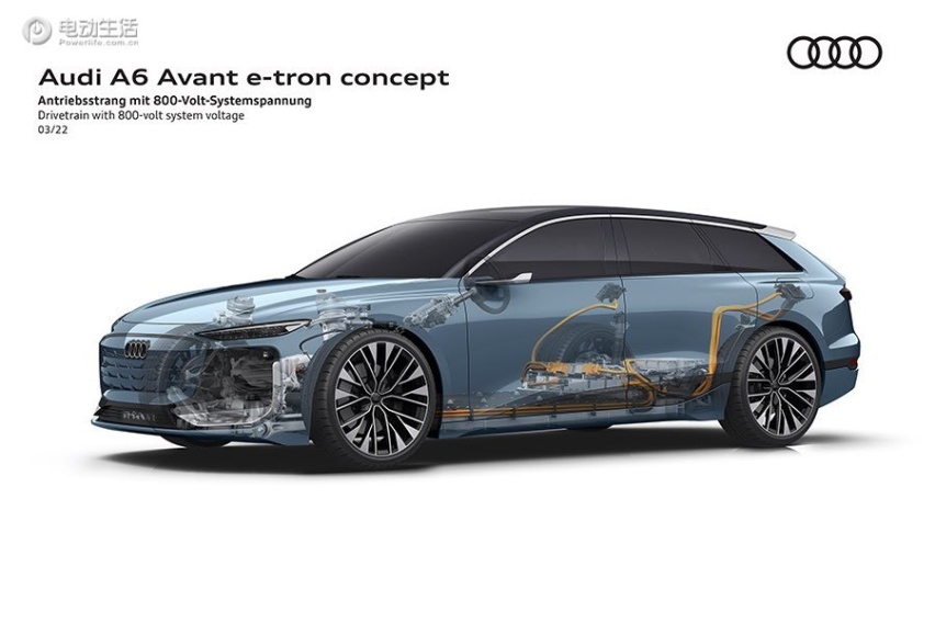 奥迪A6 Avant e-tron抢先看 零百加速4秒/纯电续航700