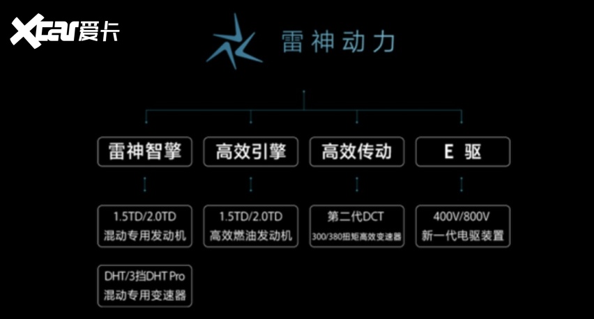 智能吉利2025战略到底发了个啥？