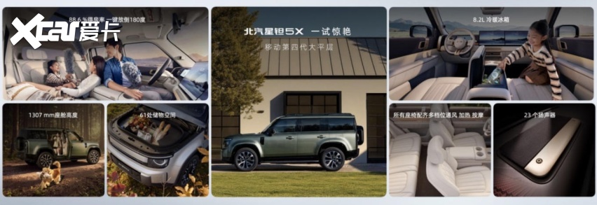 预售价格13.99万元起，我们应该选择北汽星钽5X吗？