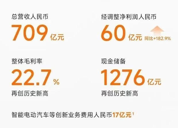 别用“交个朋友”的定价绑架小米SU7！
