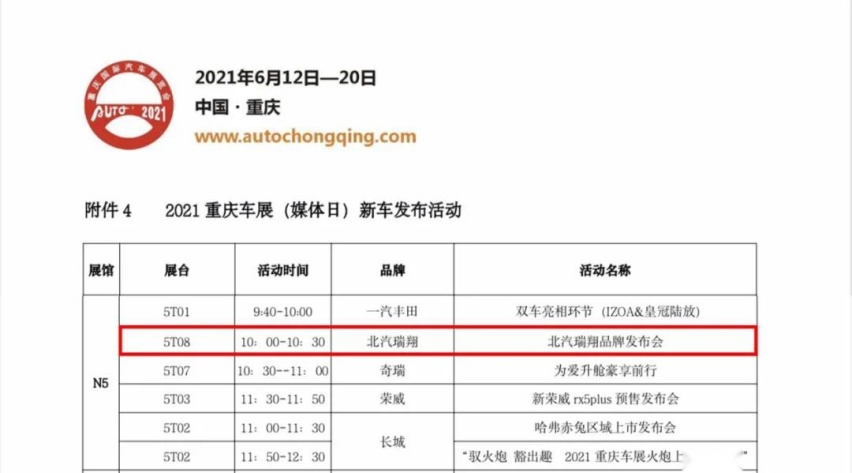 “新”品牌北汽瑞翔，今年重庆车展话题王