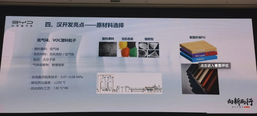 新车气味致癌？走进比亚迪健康实验室 看无形安全怎么做