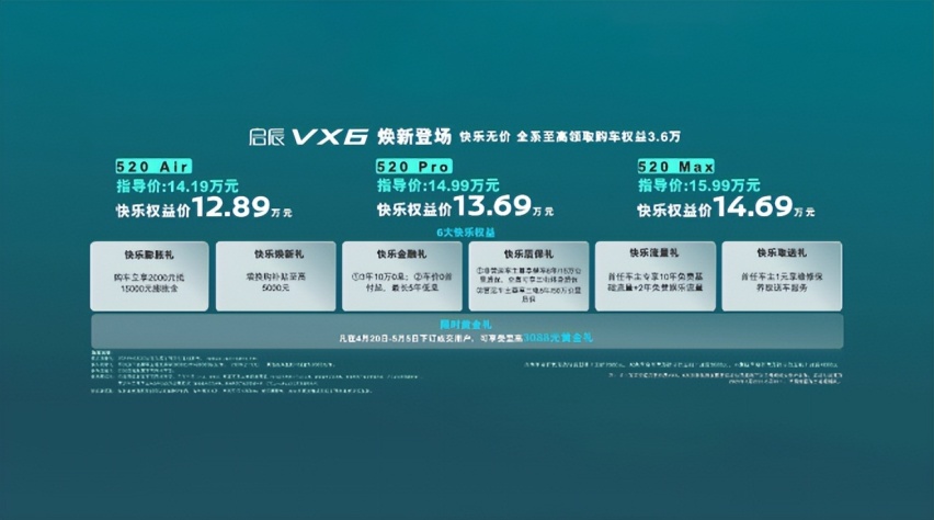 新增“不焦绿”版！可秒变大床房，启辰VX6焕新上市更能打？