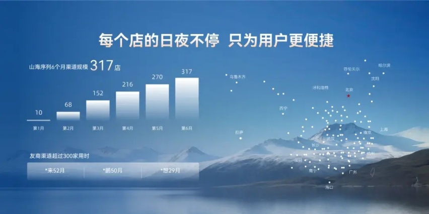【E汽车】百店同开，是捷途山海的超级速度