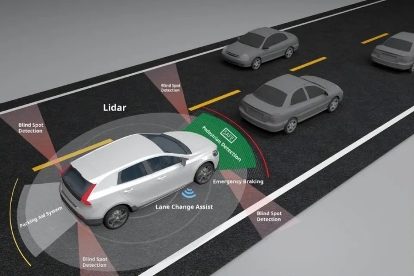 縱觀這場口水戰,其導火索就是 aeb(全稱autonomous emergency braking