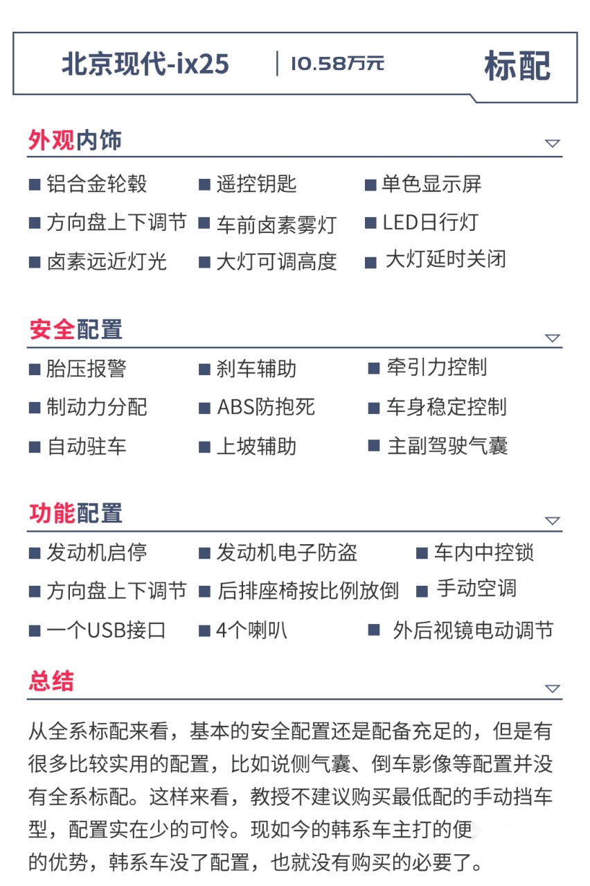 顶配13万，全新合资SUV价格低配置高，精明的人选那款？