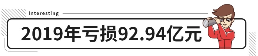 一年亏损92亿，利润同比下跌，国产神车风光不再！