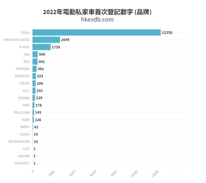 在港被泼漆，在日被拆解，国产车出海，动了谁的蛋糕？