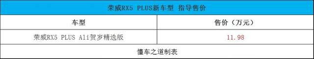 全新一代奔腾B70、新款上汽大通MAXUS G20等 | 一