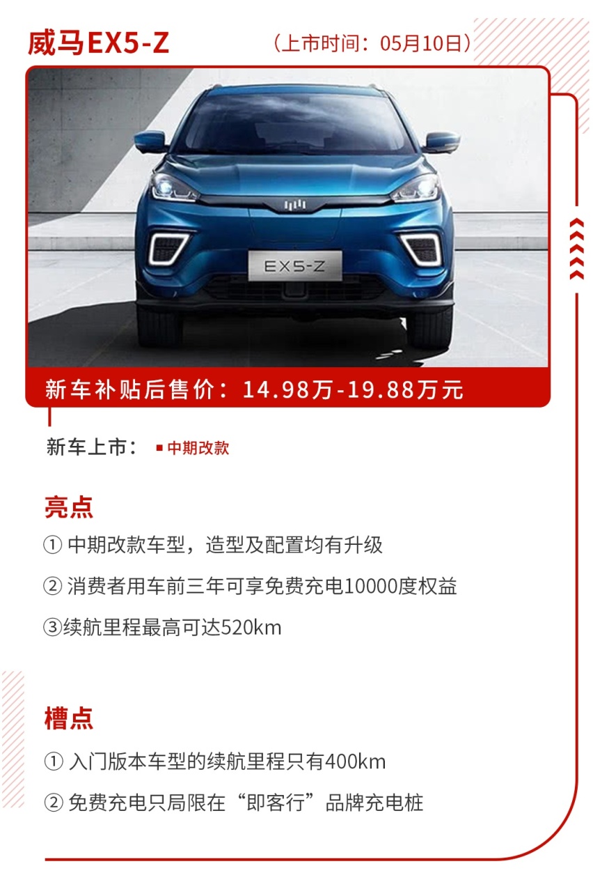 6.58万起，上周6款新车上市，看有没有你想要的？