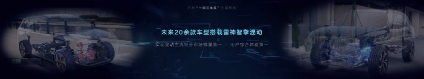 全球动力科技品牌“雷神动力”正式发布 开启吉利“动力4.0“时代