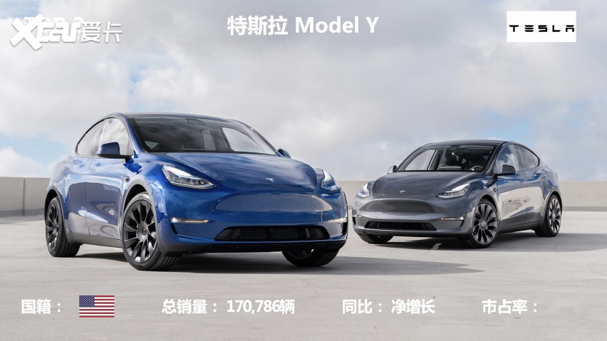 「车圈年度榜」2021年国内新能源汽车销量排行榜TOP10